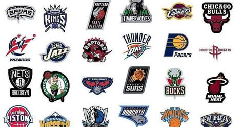 Best NBA Team Logos: List of Coolest Basketball Team Insignias