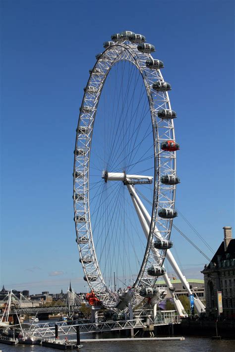 The London Eye and Giant Ferris Wheels of the World - Pretraveller