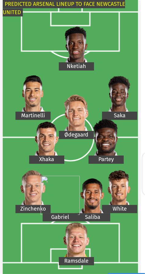 Predicted Arsenal lineup to face Newcastle with all eyes on Saka and ...