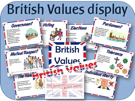 British Values display resources: Headings, posters, lettering word ...