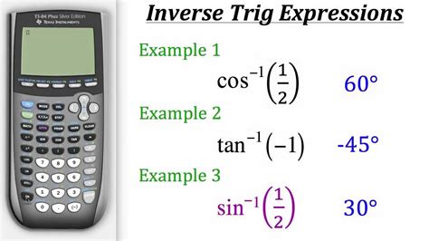 TI Calculator Tutorial: Inverse Trigonometry. - YouTube