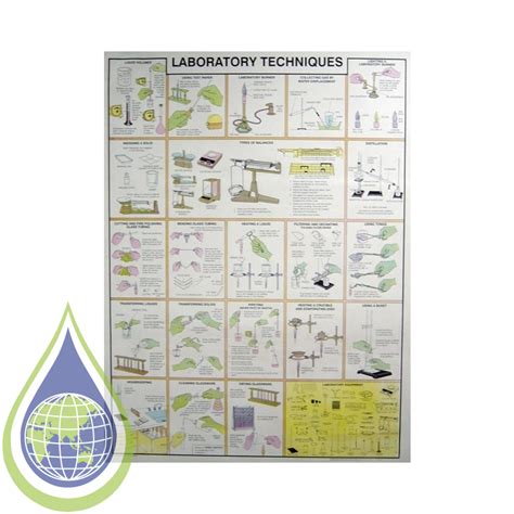 Chart, Gen Laboratory Techniques