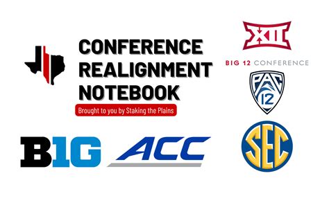 Conference Realignment Notebook: Report of Big 12 Meeting on Tuesday ...