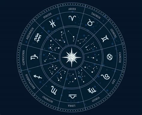 11 To 17 July 2021: Weekly Horoscope For All Zodiac Signs | HerZindagi