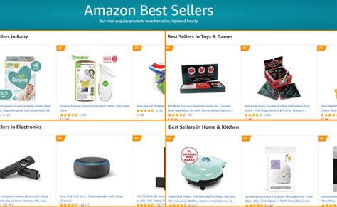 Best Products To Sell On Amazon As A Beginner – Otosection