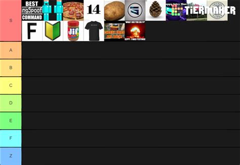 Skeppy Memes Tier List (Community Rankings) - TierMaker