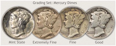 Mercury Dime Values | Discover Their Worth