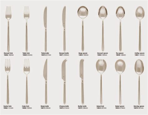 Tips On Fine Dining Etiquette