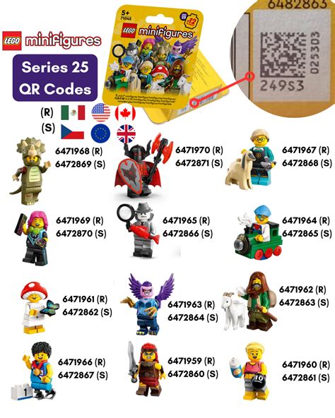 LEGO Minifigures Series 25 QR Box Codes Identification Guide - Jay's ...