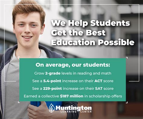 Huntington Learning Center Tutoring Franchise | Huntington Learning ...