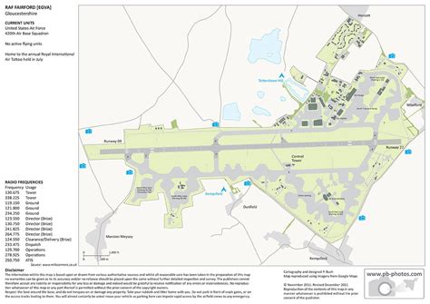 RAF Fairford Airfield Map