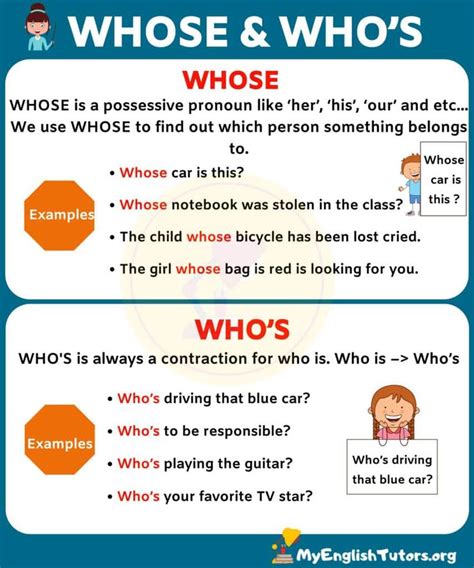 WHOSE vs WHO'S: What's the Difference Between Them? - My English Tutors | English conversation ...