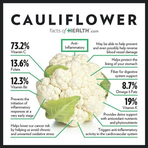 The benefits of cauliflower | Eating Well | Pinterest | The o'jays, The benefits and Cauliflowers