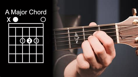 a chord guitar