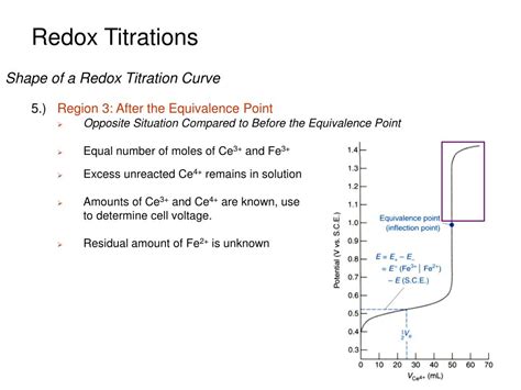 PPT - Redox Titrations PowerPoint Presentation, free download - ID:1154145