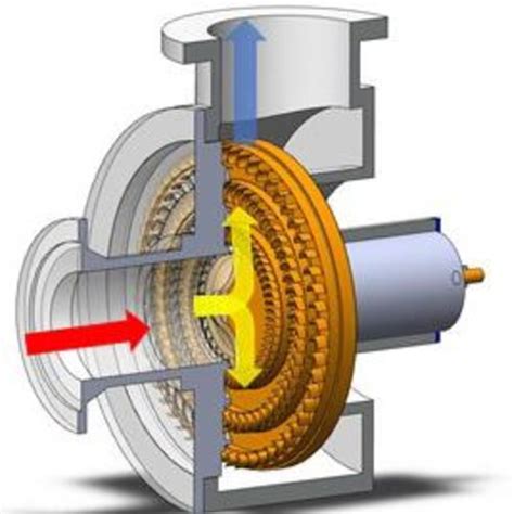 Example of modeled geometry for the radial outflow turbine (left) and... | Download Scientific ...