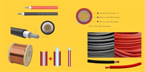 Wire Types for Solar PV Systems ‣ Clever Solar Power