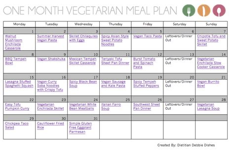 One Month Healthy Vegetarian Meal Plan | Dietitian Debbie Dishes