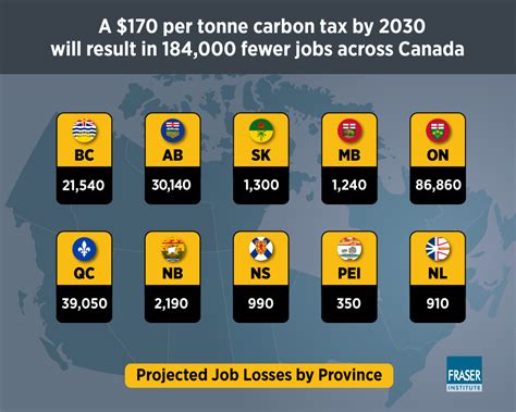 Canada Carbon Tax Rebate 2024 Calculator - Jenni Lorilyn