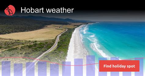 Hobart weather and climate in 2024 | Sunheron