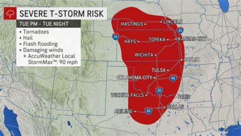 Tornado Alley under multi-day severe weather threat