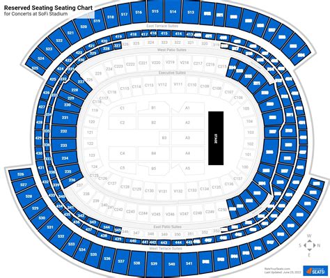 SoFi Stadium Seating Chart & Map - oggsync.com