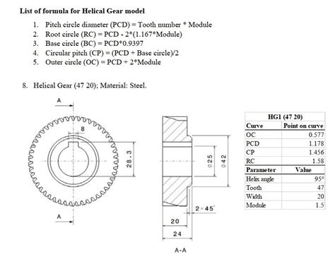 Helical Gear Drawing