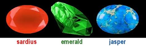 Mystery of Truth and E=mc2: Sardius, Emerald, Jasper