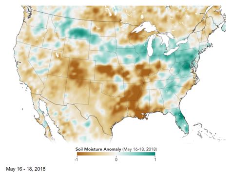 My NASA Data