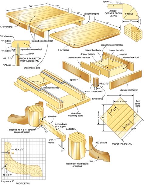 Custom Beginner: Woodworking Blueprints PDF Plans ...