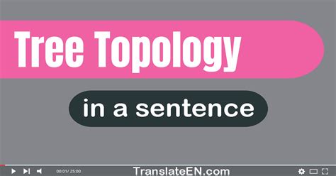 Use "Tree Topology" In A Sentence