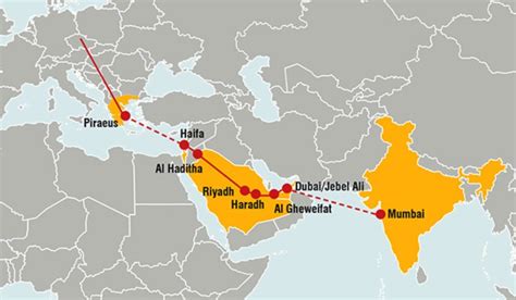 Opinion| US-backed India-Middle East economic corridor: A political ...