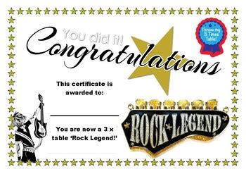 FREE Times Table Rock Star Certificates (Unofficial) | TPT