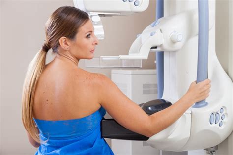 Important Facts About Mammogram After Age of 40 | Trogolo Obstetrics ...