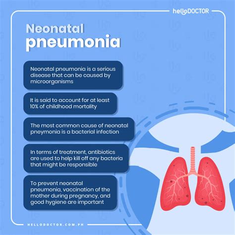 Neonatal Pneumonia - Important Facts for Parents and Caregivers