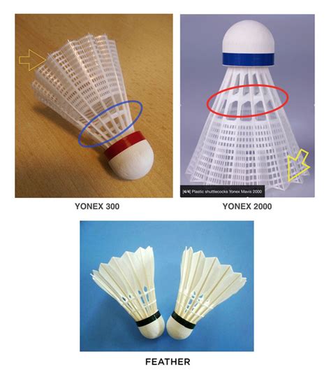 Badminton Shuttlecock Types Best Sale | cityofclovis.org