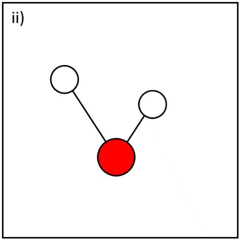 Molecular Vibrations Explained | Animated Guides - Specac Ltd