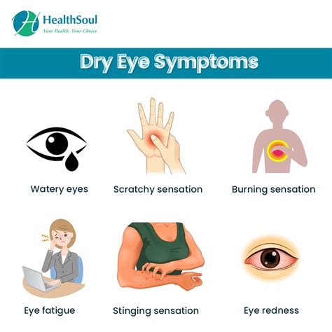 Dry Eyes: Causes, Diagnosis and Treatment – Healthsoul