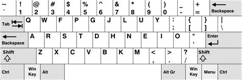 QWERTY vs. Dvorak vs. Colemak Keyboard Layouts - Das Keyboard ...