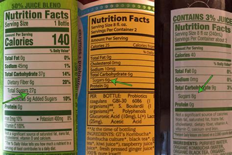 Kombucha Nutrition Facts Sugar | Besto Blog