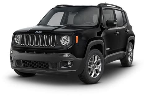 Jeep Renegade Colors