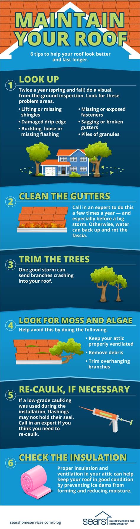 Basic roof maintenance and care can help keep your home in great shape for years to come. Keep ...