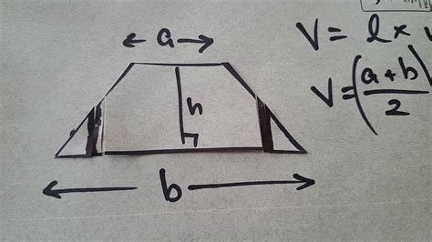 Volume of trapezoidal prisms investigation - tolfcommon