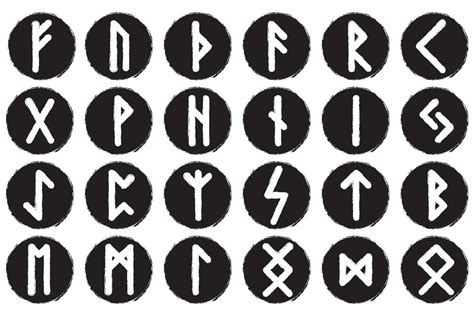 Viking Runes: The Historic Writing Systems of Northern Europe - Life in ...