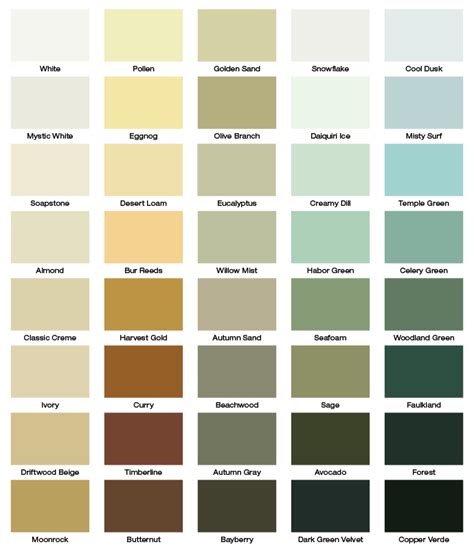 Dulux Exterior Wall Paint Colour Chart Paint Color Chart Masonry | Hot Sex Picture