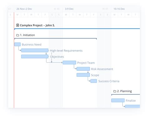 Ms Project Gantt Chart Template | PDF Template