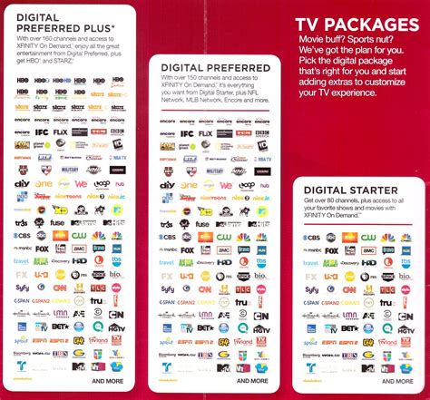 Xfinity Cable Channels