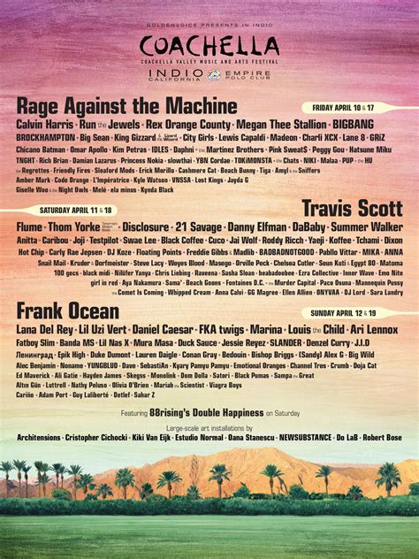 Coachella 2020 Full Lineup + Glen’s Recommended Sets | Random Tidbits ...