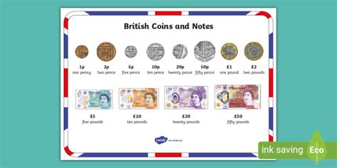 British (UK) Coins and Notes Word Mat - British (UK) Coins and Notes ...