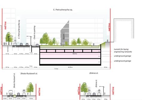 Underground multilevel parking construction on Sq. E. Petrushevych in ...